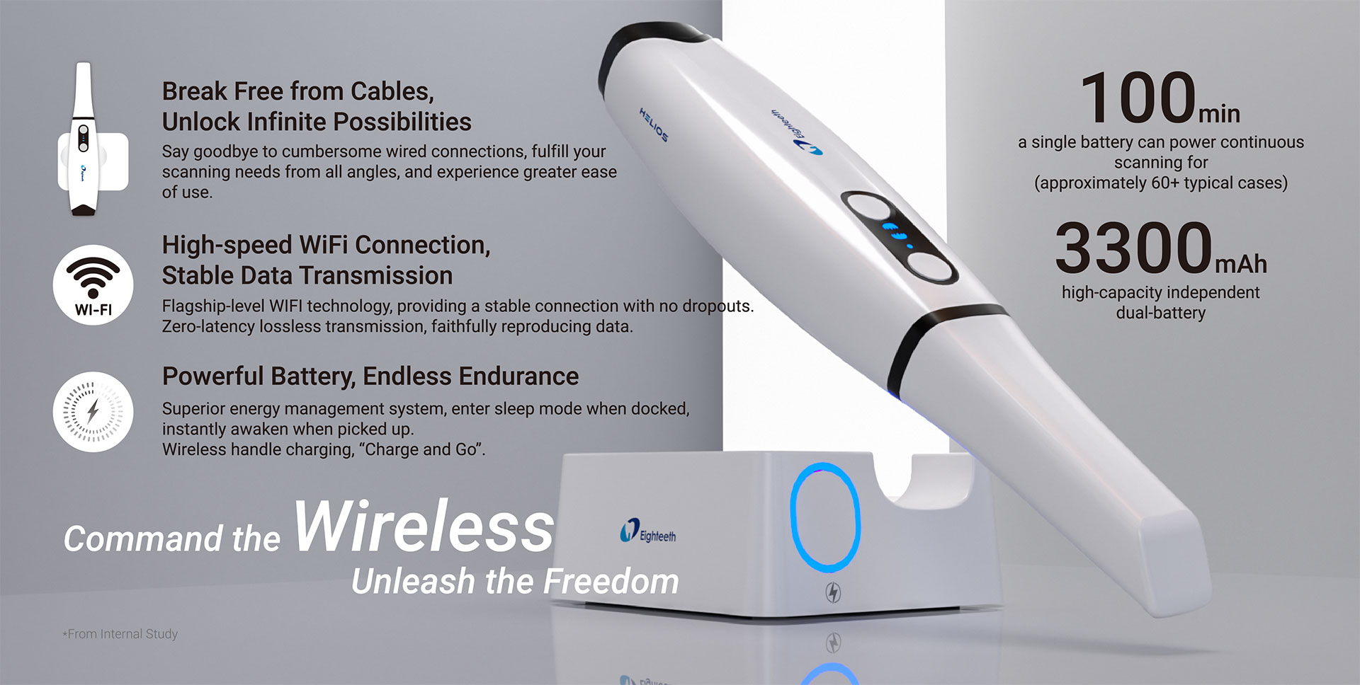 اسکنر وایرلس Helios 700 با دو باتری 3300 میلیآمپرساعتی و پایه شارژ