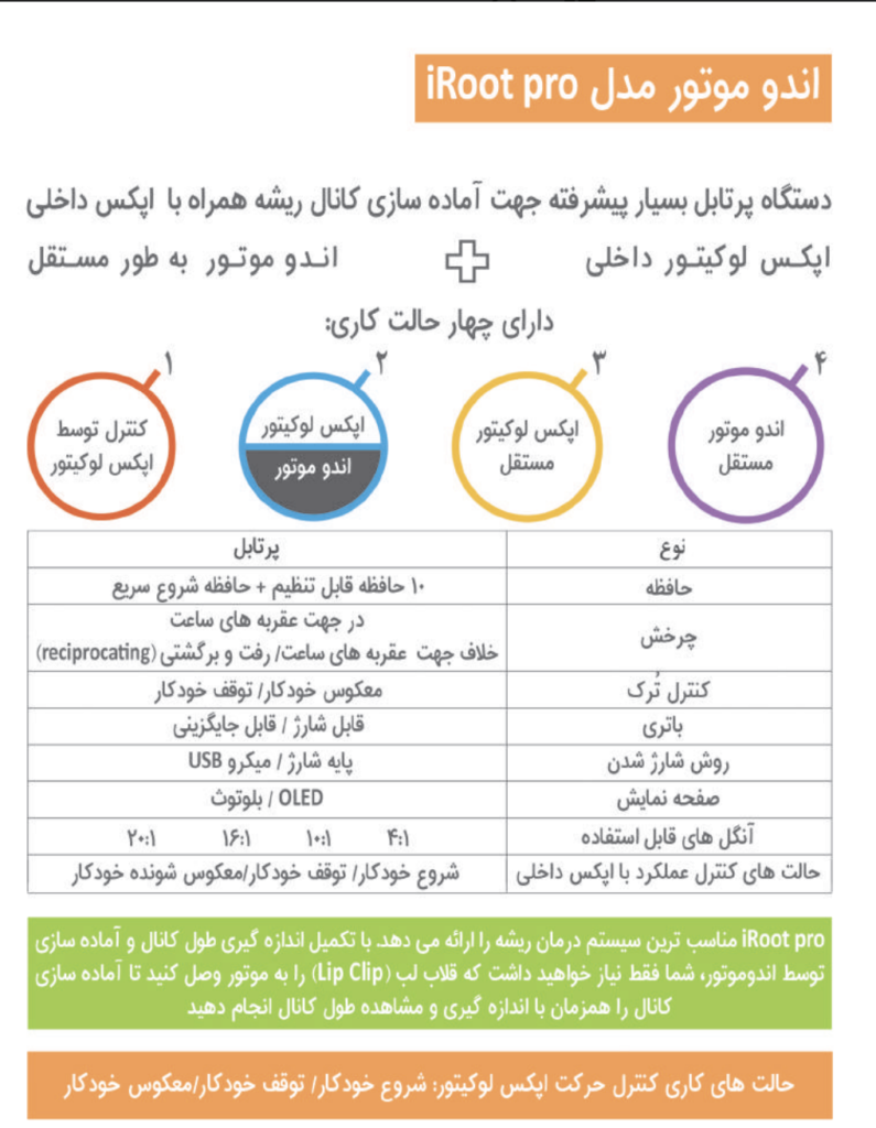 اپکس روتاری و اندوموتور وایرلس (بوم دنت - آی رووت پرو) Bomedent - iRoot Pro