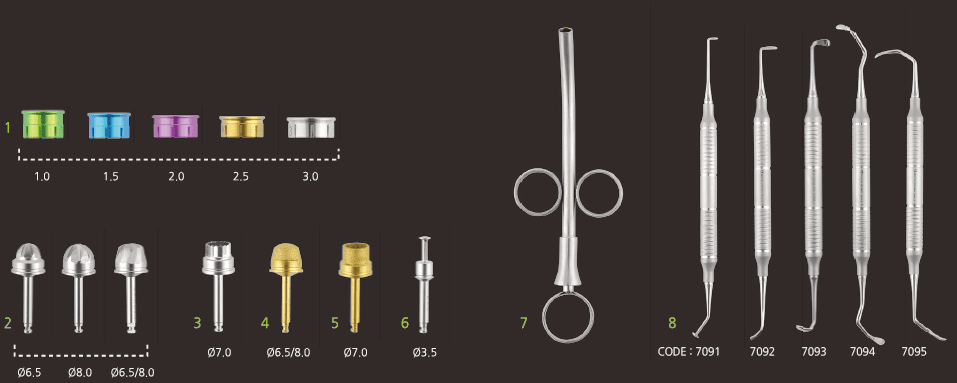 کاتالوگ کیت جراحی لیفت سینوس باز یا لترال دنتال استودیو dental studio- Sinus Lateral Approach Kit