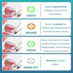 کاتالوگ ایمپلنت لوکیتور هاربوردنت - implant locator -detector- HARBOR DENT
