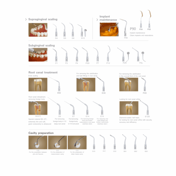 کاربرد های جرمگیر سه کاره نوری وودپیکر woodpecker مدل U6-LED