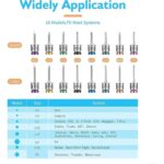 سایز کیت یونیورسال ایمپلنت universal implant kit size