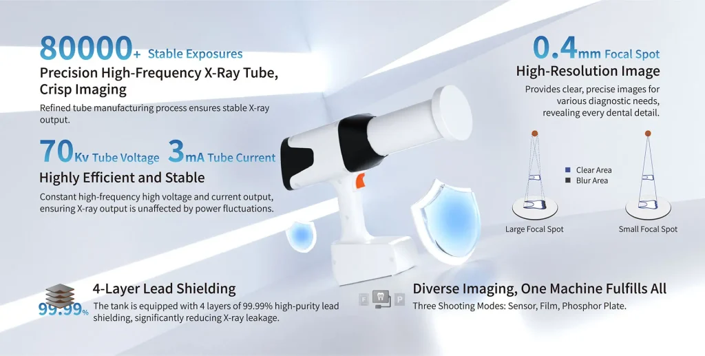 مشخصات فنی دستگاه رادیوگرافی HyperLight-M Eighteeth