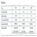 جدول جزییات هندپیس اره استخوانی a and k