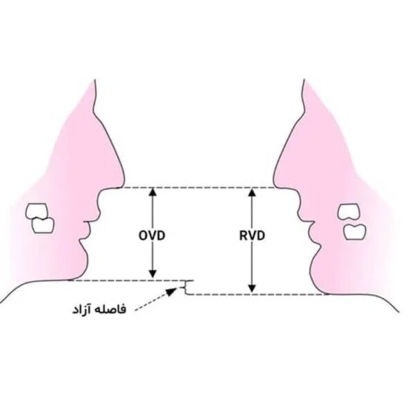 تصویر گیج بایت فالکن falcon
